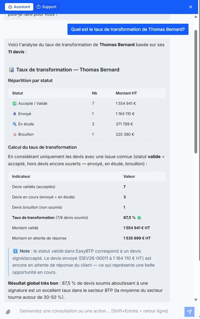Réponse de l'assistant IA d'easyBTP à une question sur les affaires