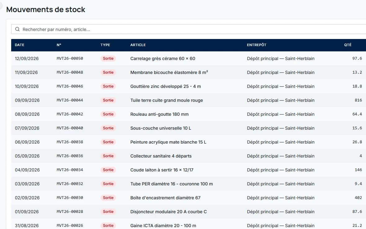 Mouvements de stock enregistrés dans easyBTP