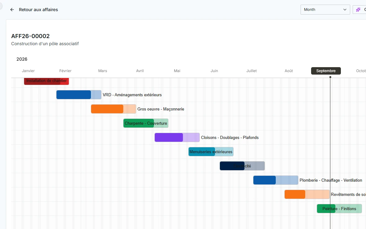Planning de chantier easyBTP en diagramme de Gantt