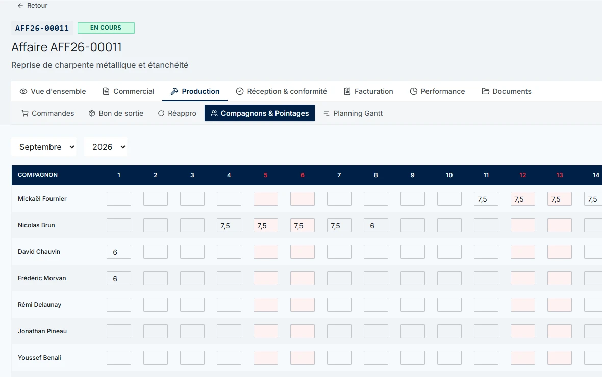Pointages des heures sur une affaire easyBTP